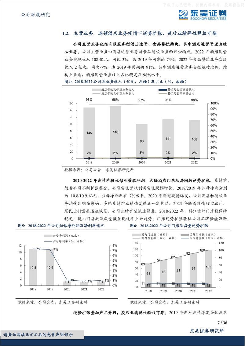 《东吴证券-锦江酒店(600754)出行修复迎景气周期，酒店龙头踏扩张之路-230519》 - 第7页预览图