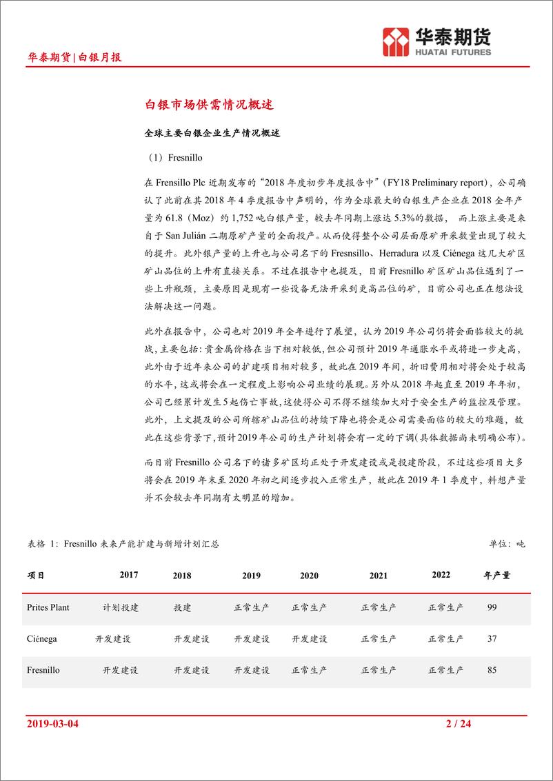 《白银月报：银价走势羸弱，继续关注内外盘套利机会-20190304-华泰期货-24页》 - 第3页预览图