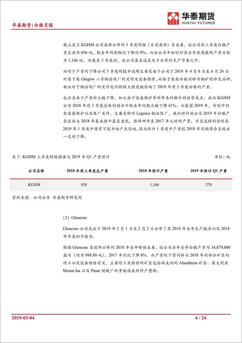 《白银月报：银价走势羸弱，继续关注内外盘套利机会-20190304-华泰期货-24页》 - 第5页预览图