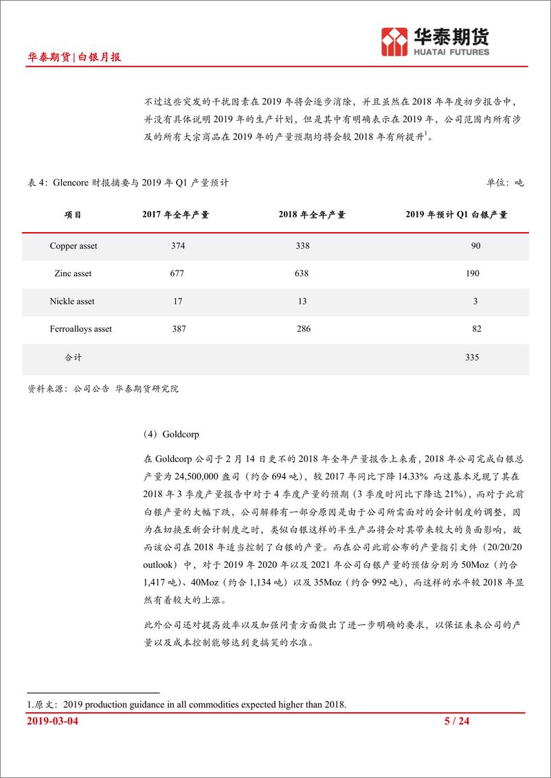 《白银月报：银价走势羸弱，继续关注内外盘套利机会-20190304-华泰期货-24页》 - 第6页预览图