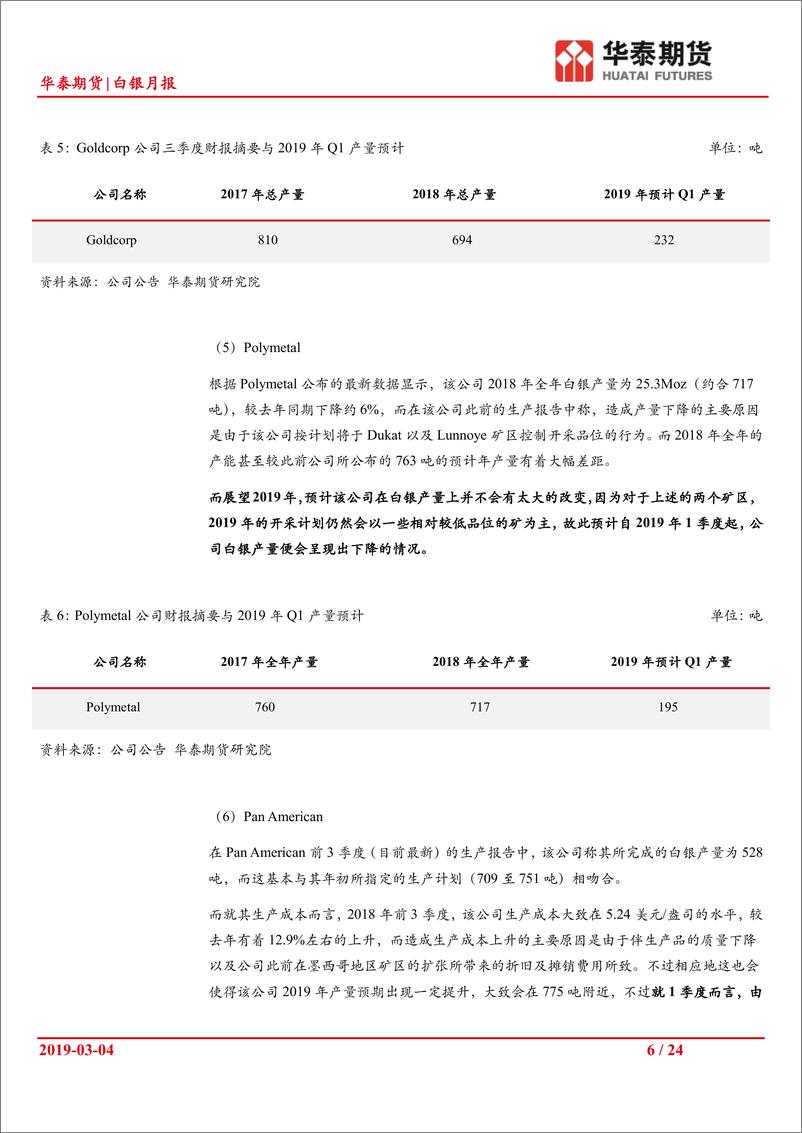 《白银月报：银价走势羸弱，继续关注内外盘套利机会-20190304-华泰期货-24页》 - 第7页预览图