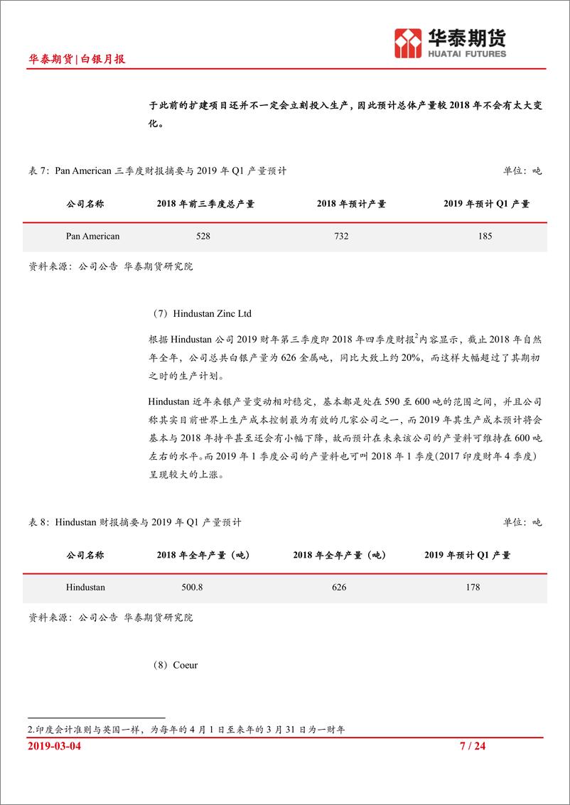 《白银月报：银价走势羸弱，继续关注内外盘套利机会-20190304-华泰期货-24页》 - 第8页预览图