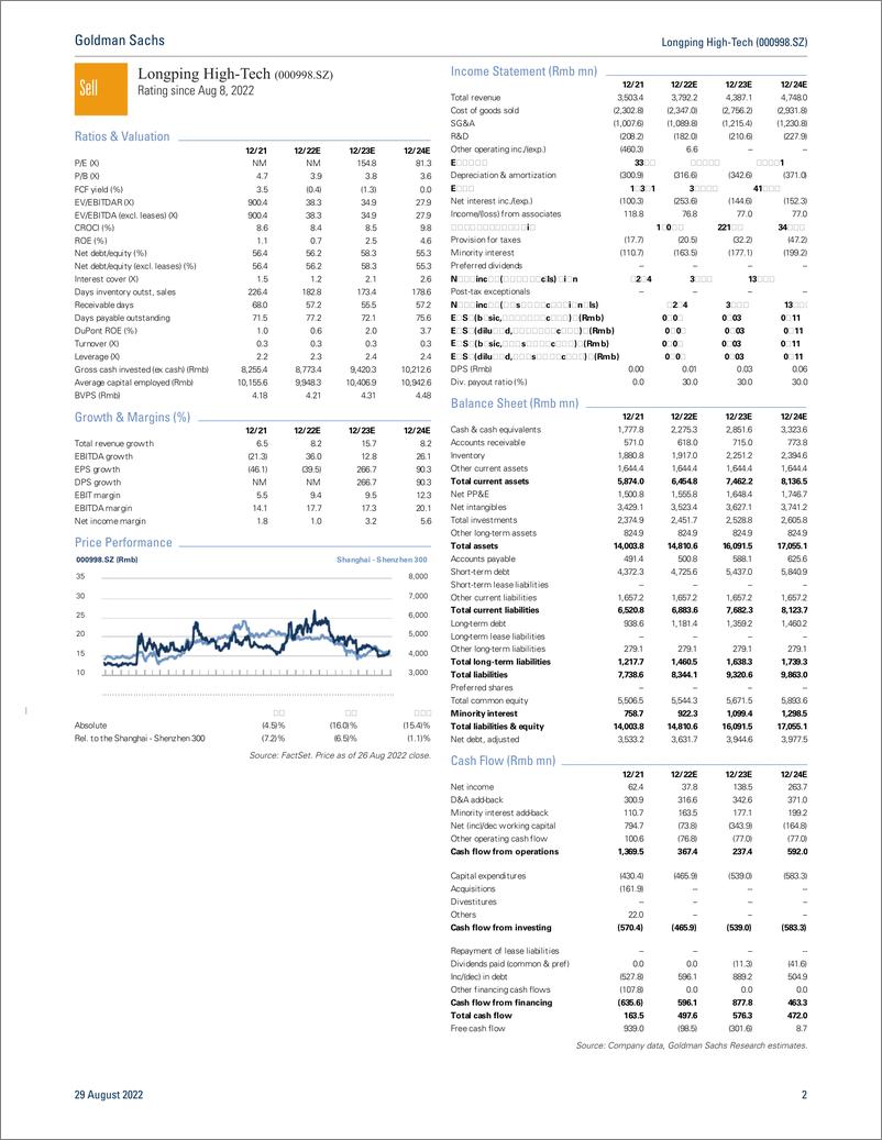 《Longping High-Tech (000998.SZ Earnings review - 1H22A above expectation on strong corn seeds performance, limited exposure ...(1)》 - 第3页预览图