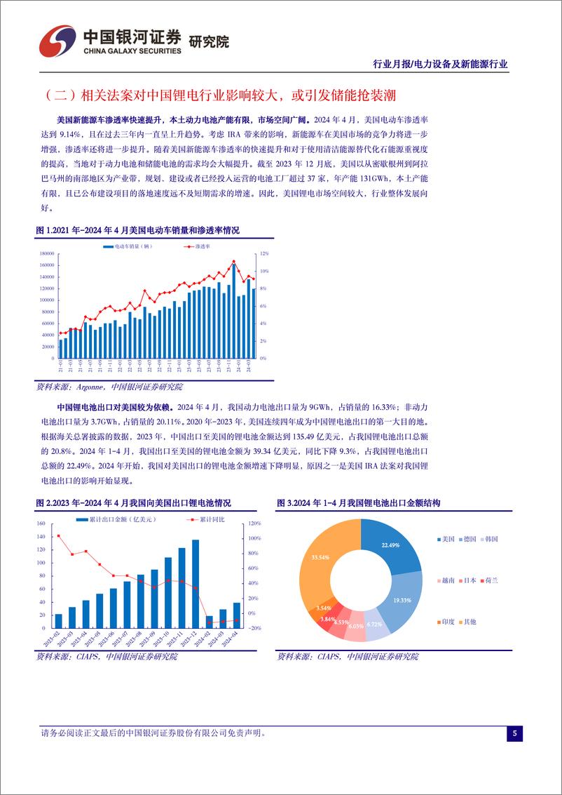 《电力设备及新能源行业5月行业动态报告：美国对华收紧系列政策对电新行业影响分析-240603-银河证券-21页》 - 第6页预览图