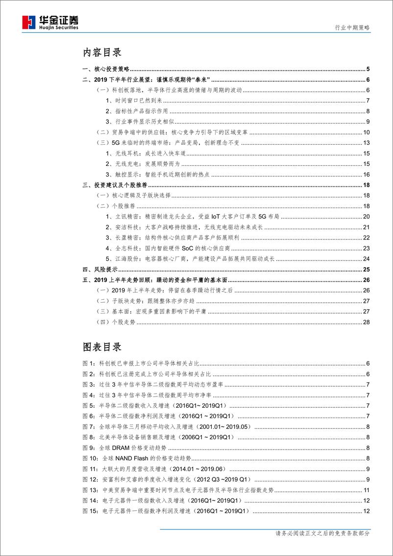 《电子元器件行业中期策略：否极而泰终有日，守得云开见日出-20190801-华金证券-30页》 - 第4页预览图