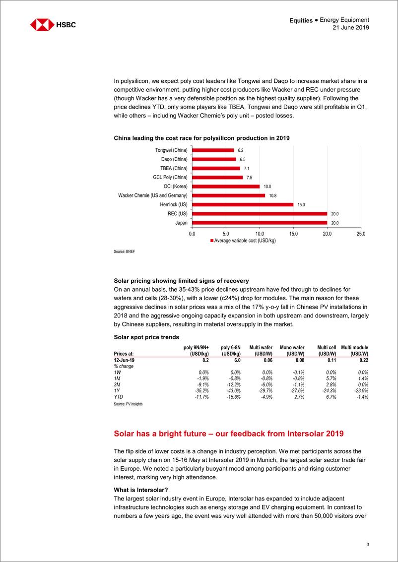 《汇丰银行-欧洲-能源设备行业-上游太阳能产业：中国加强控制-2019.6.21-21页》 - 第4页预览图