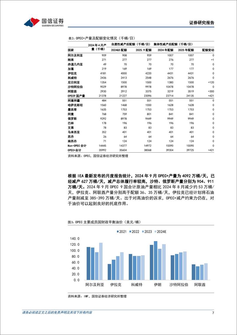 《油气行业2024年10月月报：地缘冲突扰动油价，国际油价宽幅震荡-241105-国信证券-26页》 - 第7页预览图