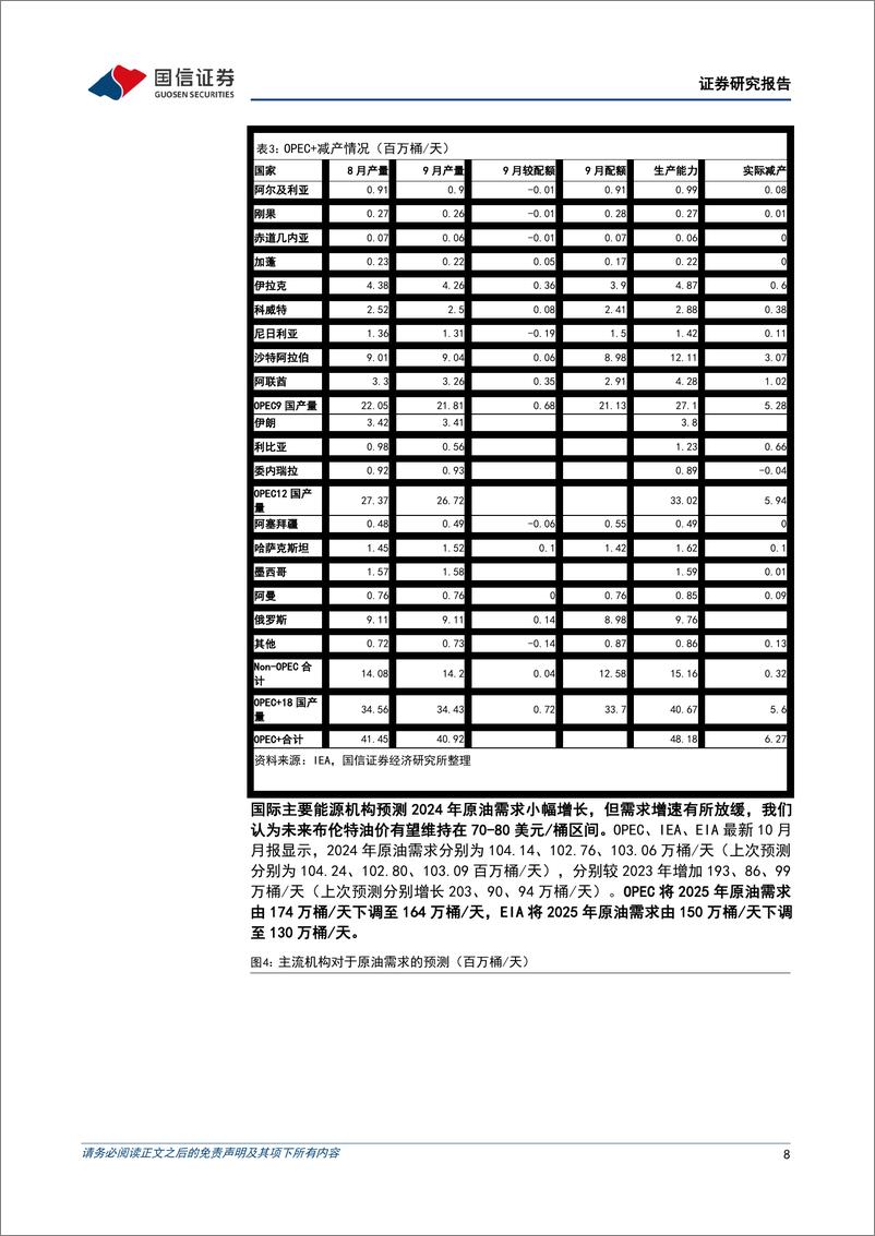 《油气行业2024年10月月报：地缘冲突扰动油价，国际油价宽幅震荡-241105-国信证券-26页》 - 第8页预览图