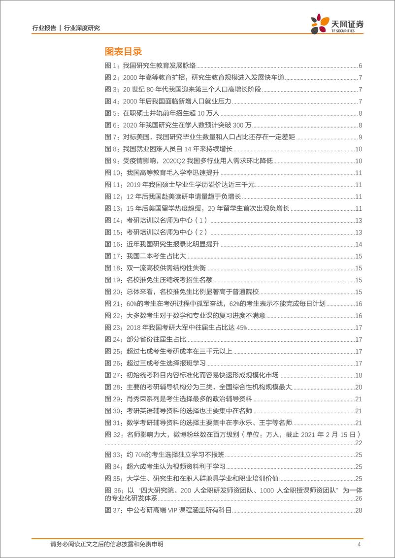 《商业贸易行业中公系列深度之二：考研序列，需求旺盛促量价率齐增，模式创新至空间份额双升-20210224-天风证券-37页》 - 第4页预览图