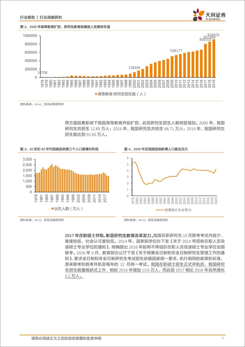 《商业贸易行业中公系列深度之二：考研序列，需求旺盛促量价率齐增，模式创新至空间份额双升-20210224-天风证券-37页》 - 第7页预览图