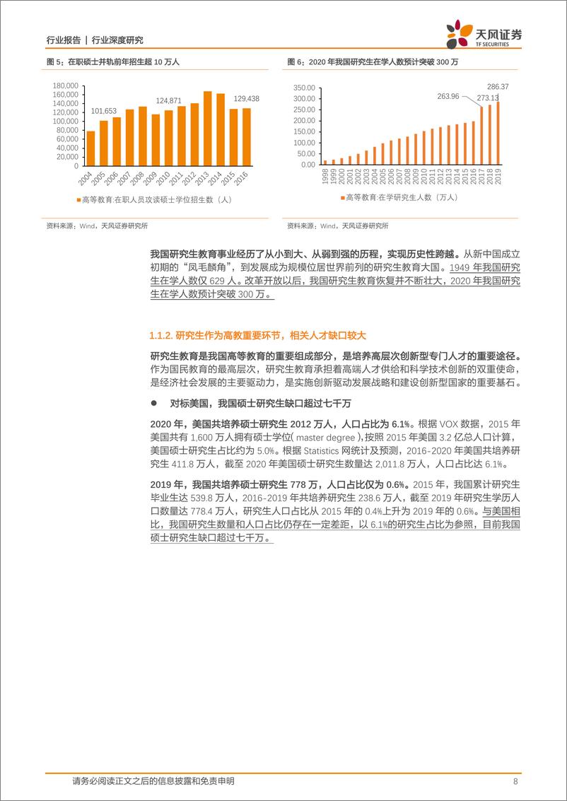 《商业贸易行业中公系列深度之二：考研序列，需求旺盛促量价率齐增，模式创新至空间份额双升-20210224-天风证券-37页》 - 第8页预览图