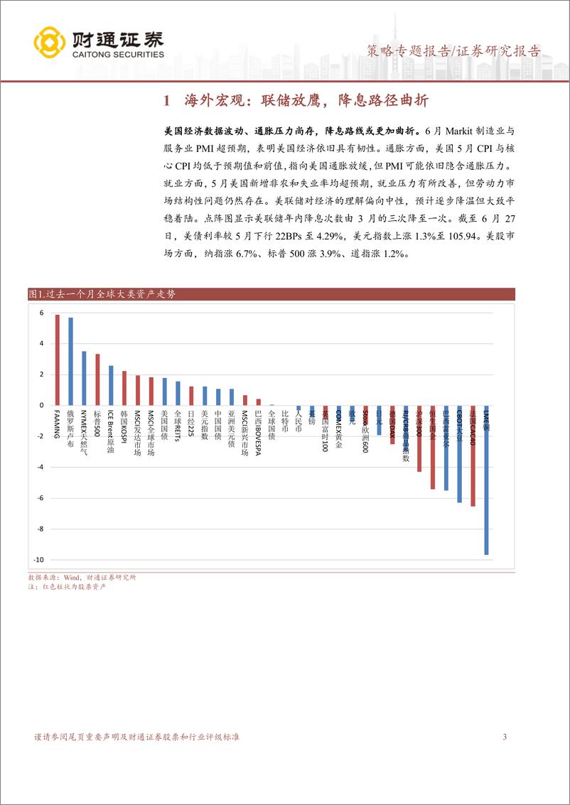 《6月市场回顾：全A震荡下行，成长风格占优-240629-财通证券-11页》 - 第3页预览图