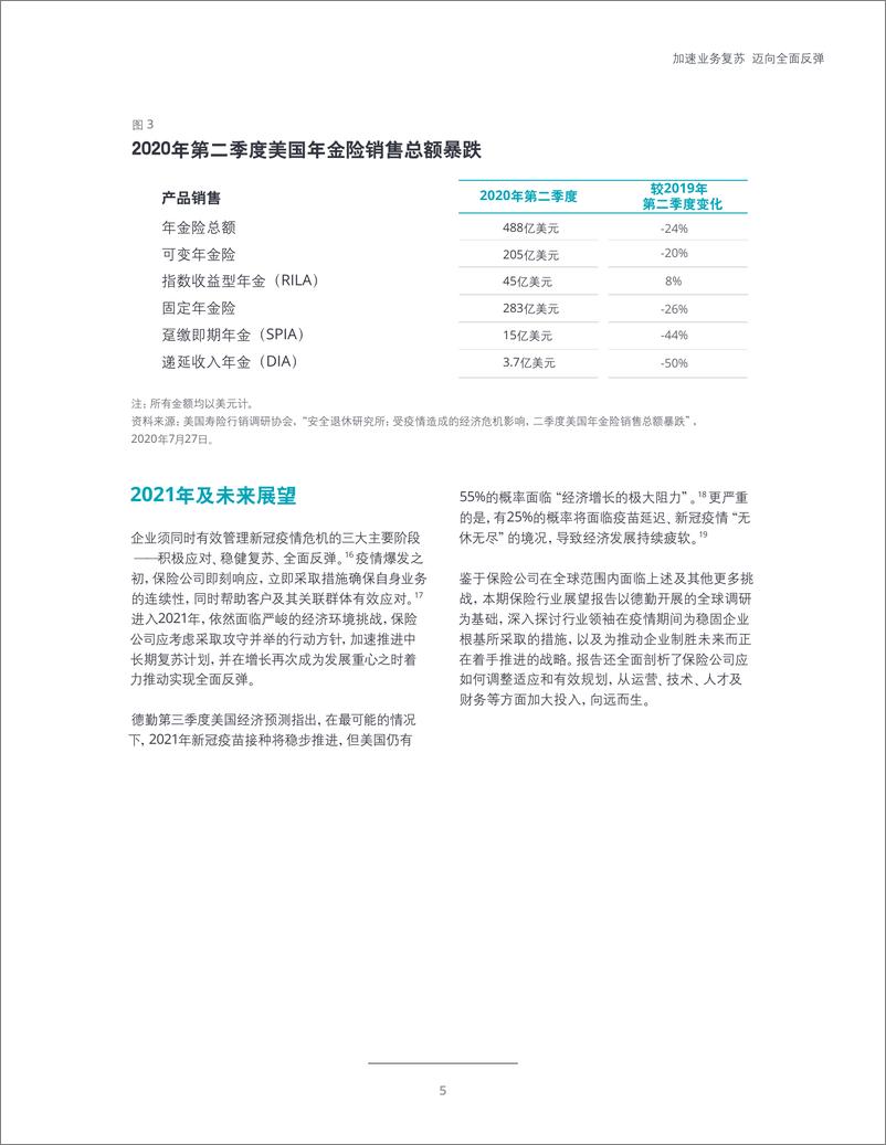 《德勤-2021年保险行业展望加速业务复苏》 - 第7页预览图