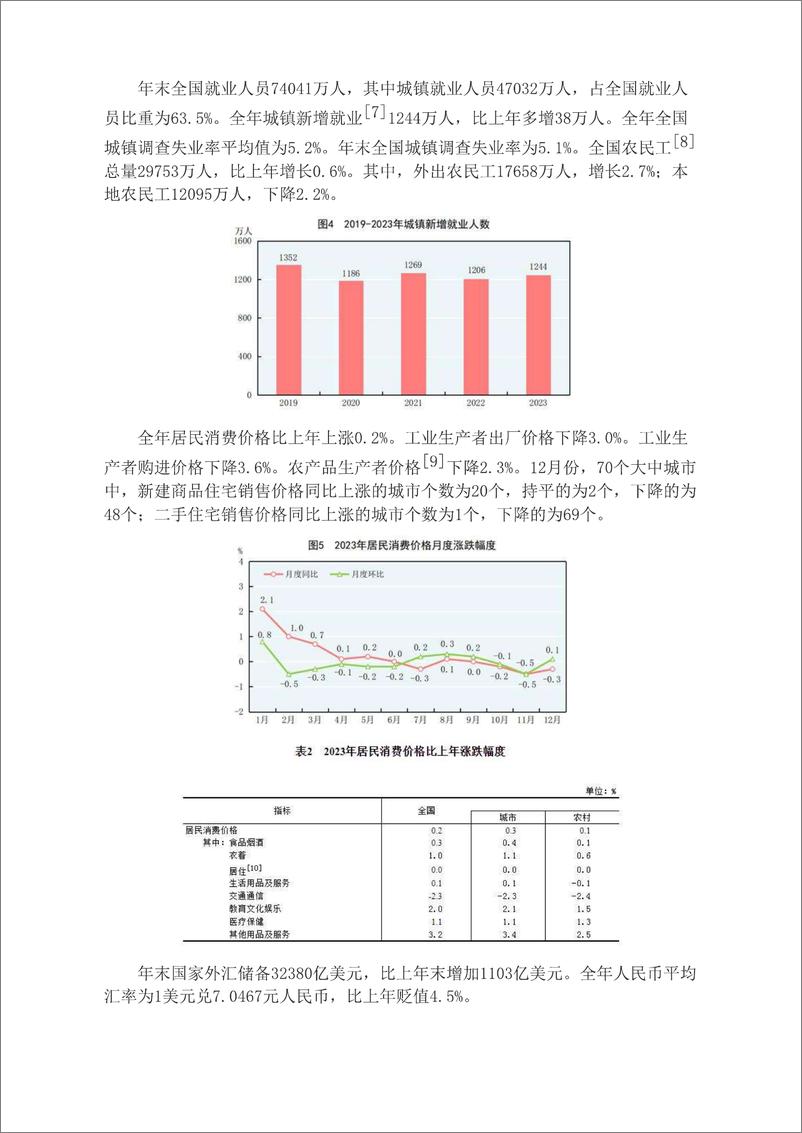 《中华人民共和国2023年国民经济和社会发展统计公报-28页》 - 第3页预览图