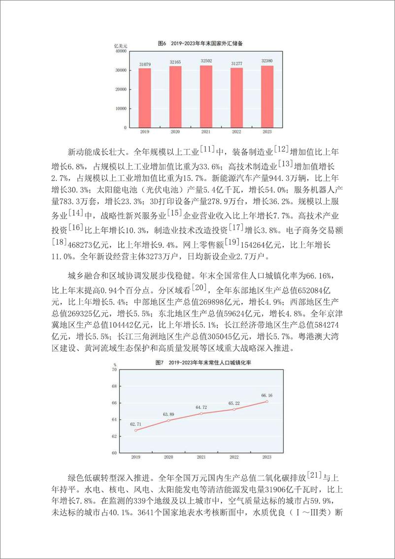 《中华人民共和国2023年国民经济和社会发展统计公报-28页》 - 第4页预览图