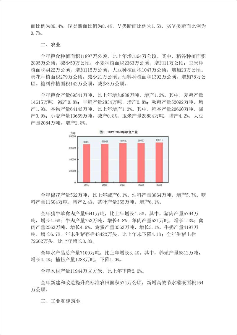 《中华人民共和国2023年国民经济和社会发展统计公报-28页》 - 第5页预览图