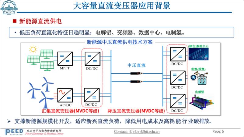 《哈尔滨工业大学_李彬彬__2024大容量直流变压器的技术挑战与解决方案探讨报告》 - 第5页预览图