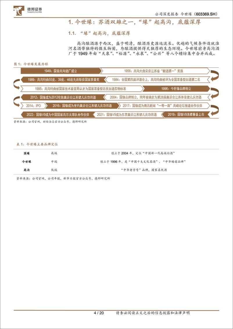 《今世缘(603369)深度报告：稳中求进，成长可期-250110-德邦证券-20页》 - 第4页预览图