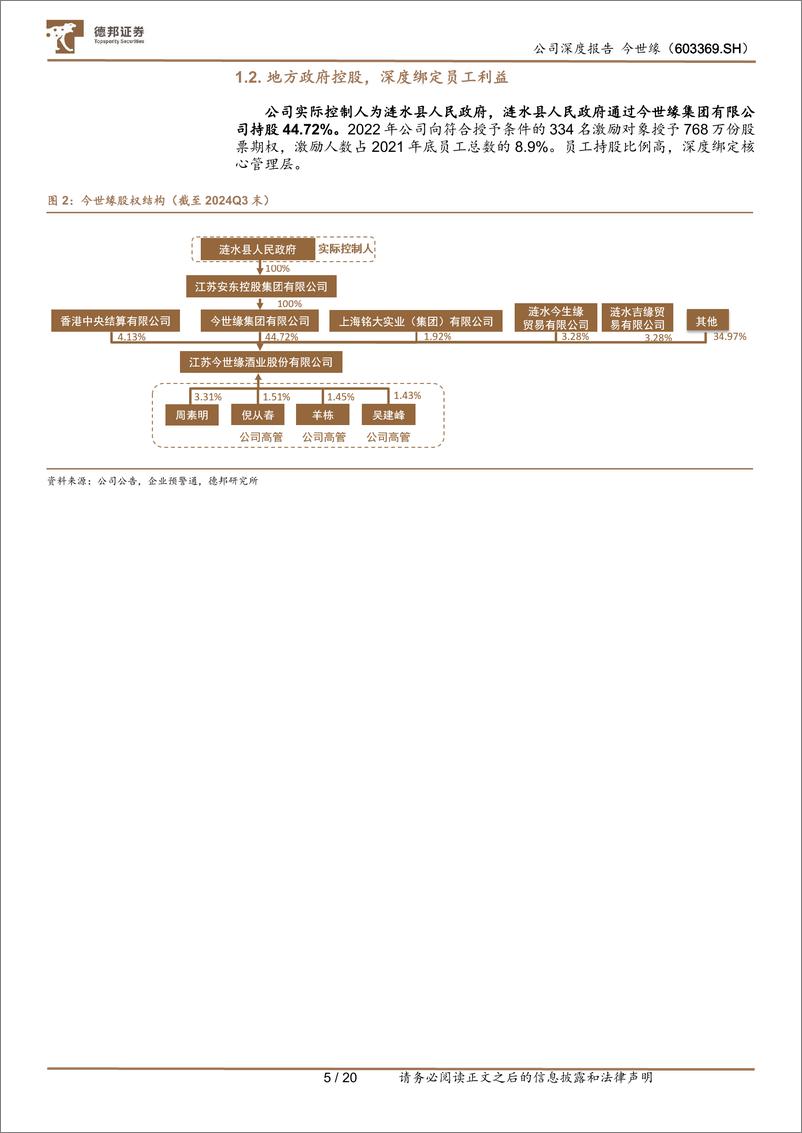 《今世缘(603369)深度报告：稳中求进，成长可期-250110-德邦证券-20页》 - 第5页预览图