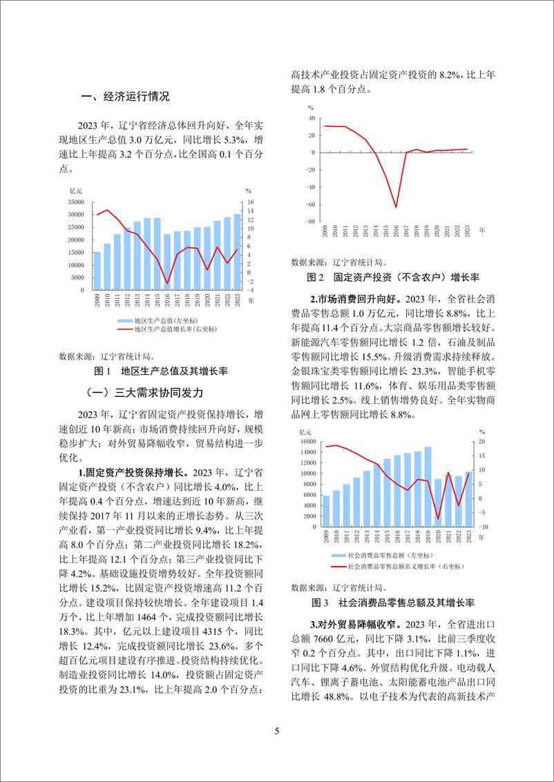 《辽宁省金融运行报告_2024_》 - 第5页预览图