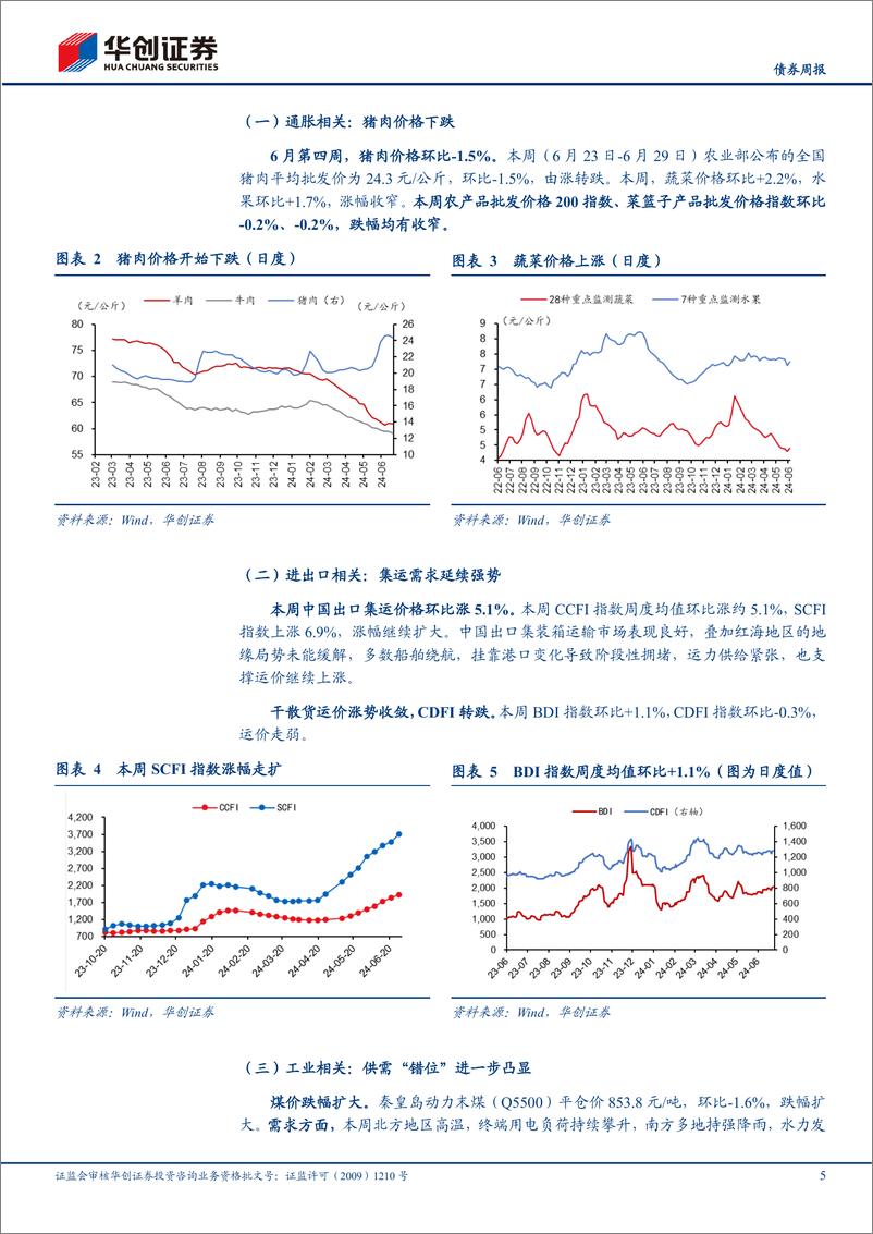 《【债券】高频跟踪：需求转弱，螺纹加速累库-240629-华创证券-13页》 - 第5页预览图