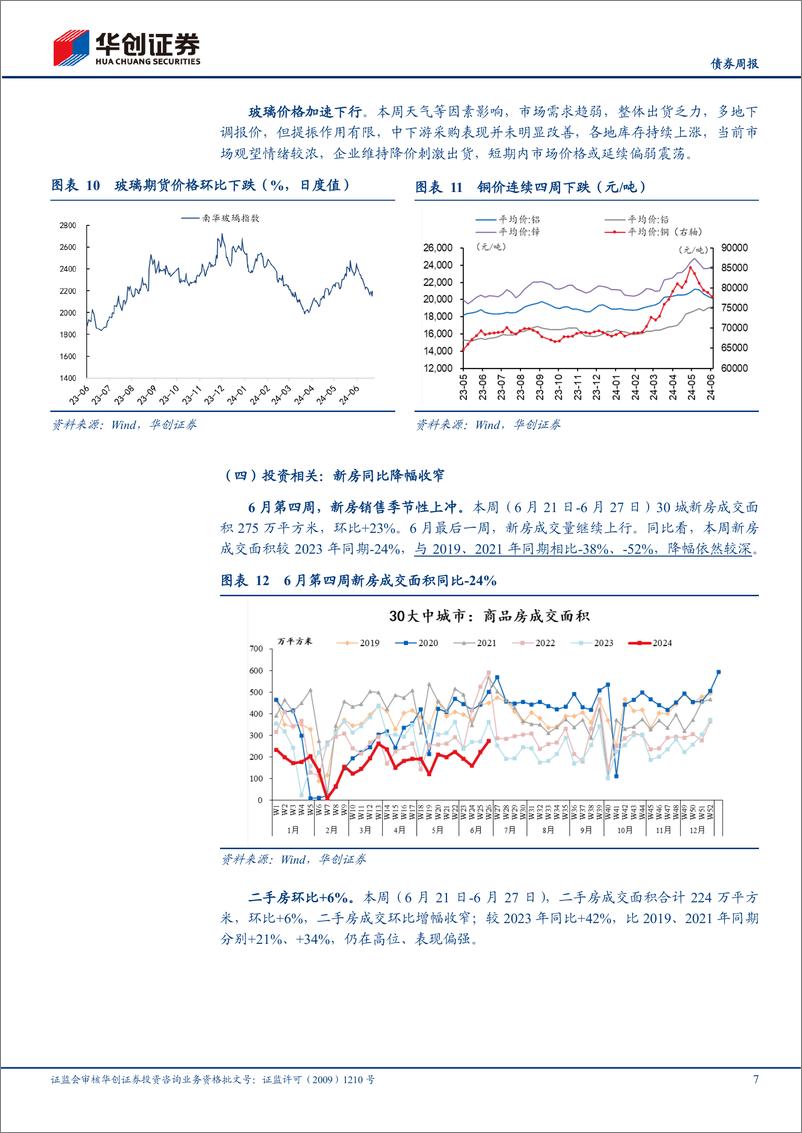 《【债券】高频跟踪：需求转弱，螺纹加速累库-240629-华创证券-13页》 - 第7页预览图