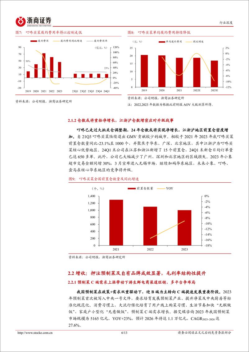 《互联网电商行业深度报告-叮咚买菜：精耕细作迎高质量增长-240626-浙商证券-13页》 - 第6页预览图