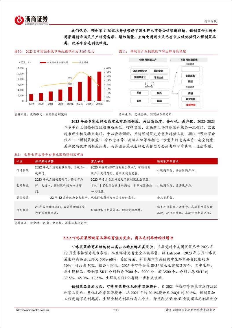 《互联网电商行业深度报告-叮咚买菜：精耕细作迎高质量增长-240626-浙商证券-13页》 - 第7页预览图