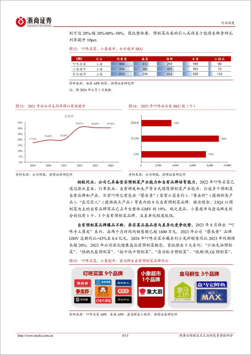 《互联网电商行业深度报告-叮咚买菜：精耕细作迎高质量增长-240626-浙商证券-13页》 - 第8页预览图