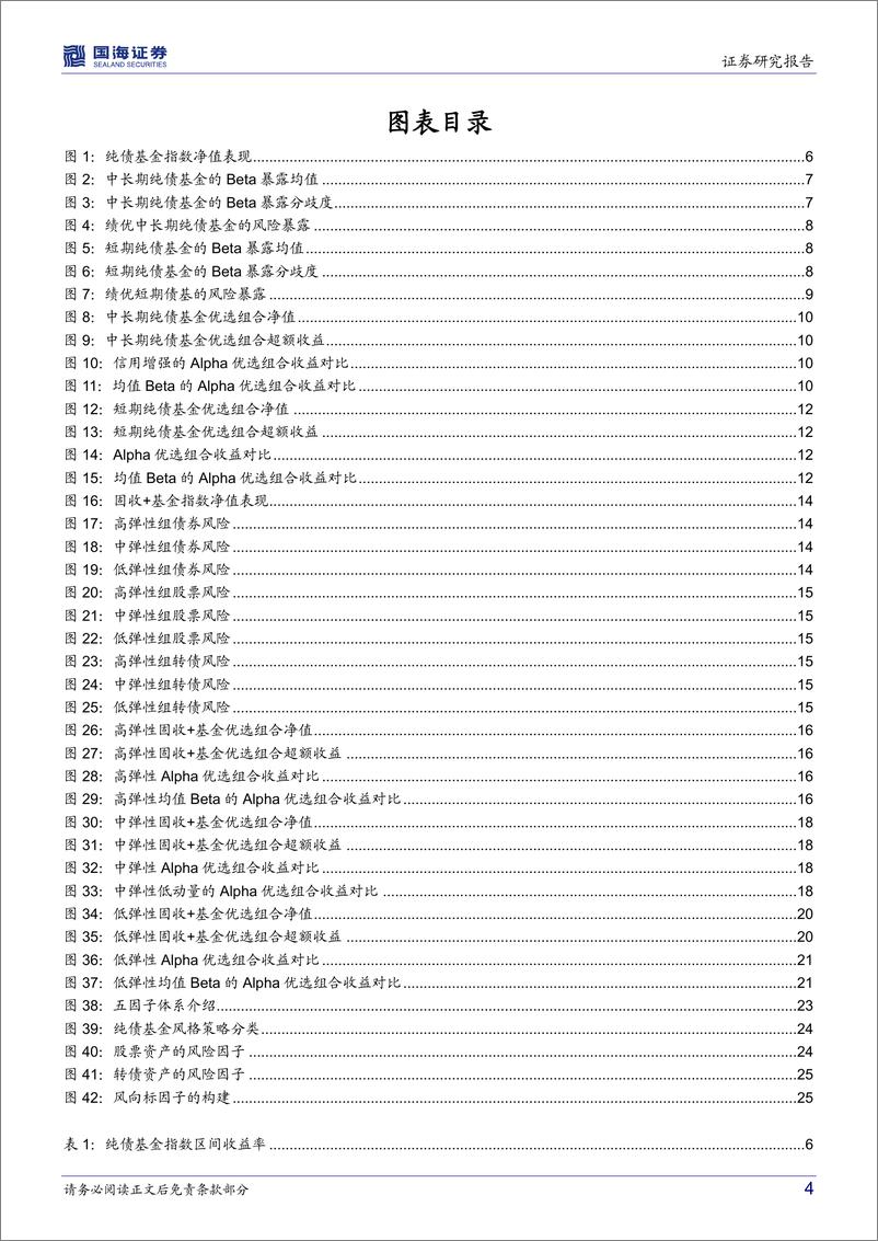 《固收、固收+基金研究跟踪月报（2022年11月）：债基市场整体涨幅提升，基金优选组合超额收益上行-20221113-国海证券-27页》 - 第5页预览图