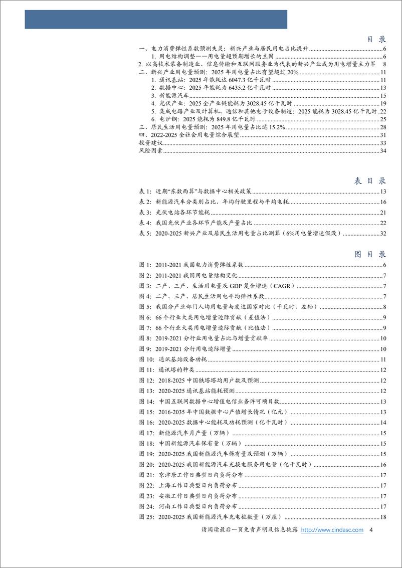 《煤炭开采行业深度报告：2020-2025电力电量分析与展望-20220316-信达证券-36页》 - 第5页预览图