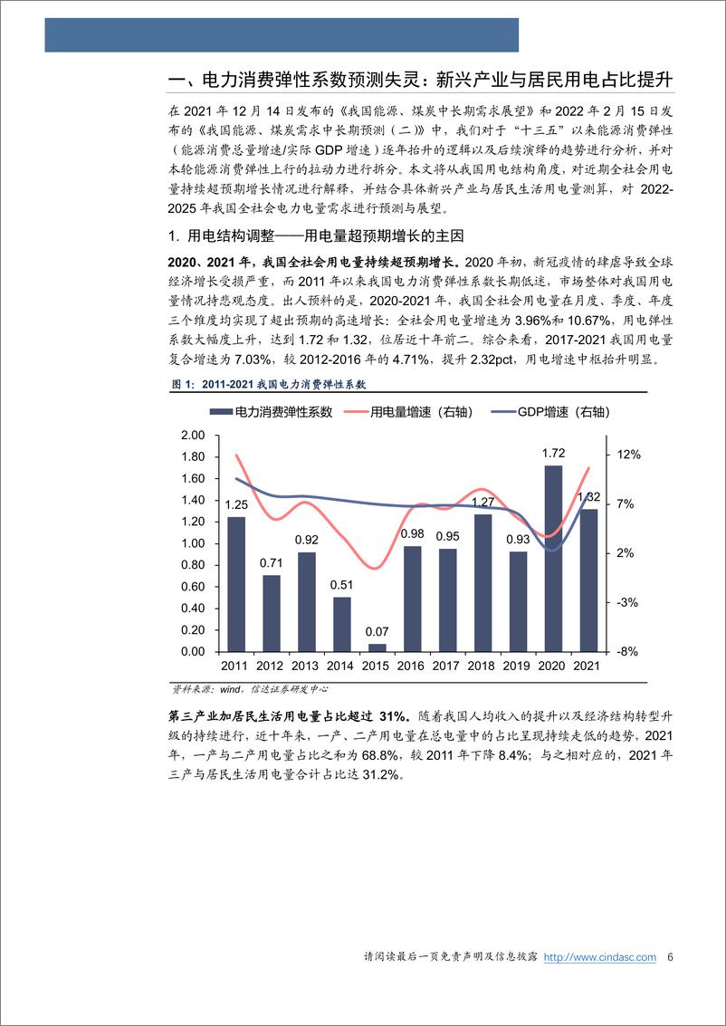 《煤炭开采行业深度报告：2020-2025电力电量分析与展望-20220316-信达证券-36页》 - 第7页预览图