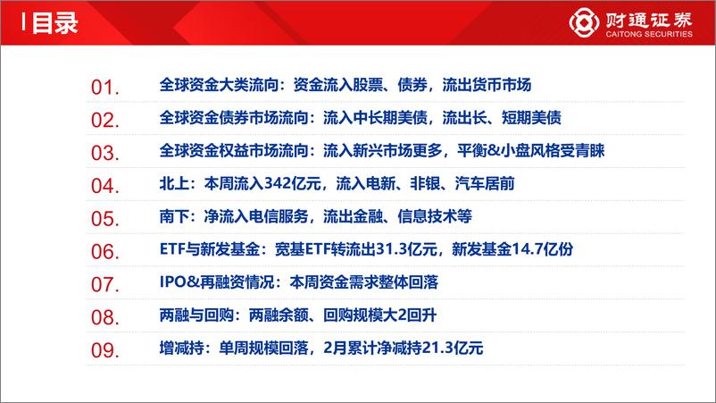 《全球资金观察系列四十三：北向流入电新超100亿元-20230204-财通证券-30页》 - 第5页预览图