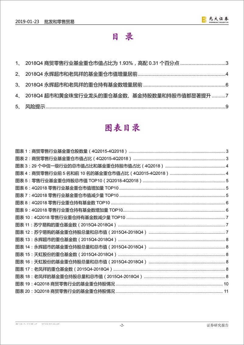 《2018Q4商贸零售行业基金持仓数据分析：基金重仓占比略有上升，超市和金饰龙头重仓市值增量居前-20190123-光大证券-13页》 - 第3页预览图