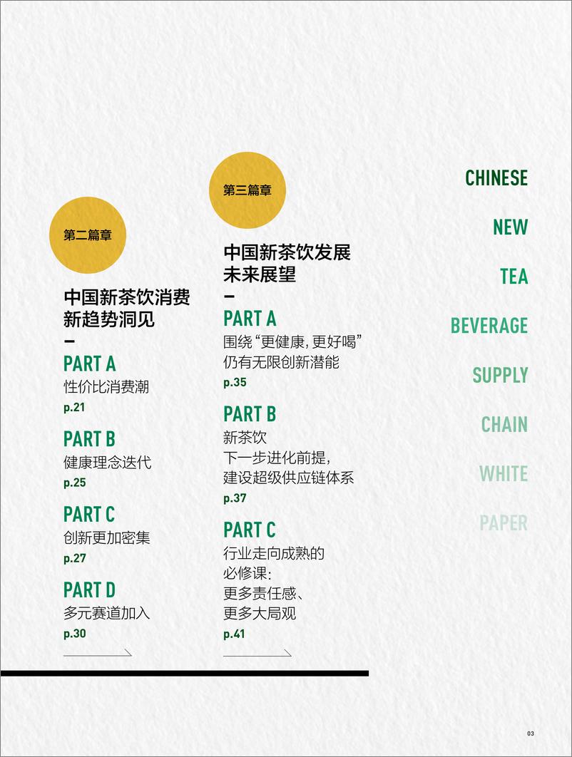 《2024中国新茶饮供应链白皮书-第一财经&鲜活饮品-2024-44页》 - 第3页预览图