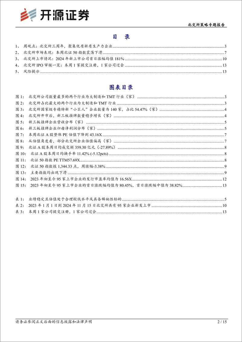 《北交所策略专题报告：北交所开市三年聚集54%25的小巨人企业撬动新三板，北证估值PE43X-241117-开源证券-15页》 - 第2页预览图