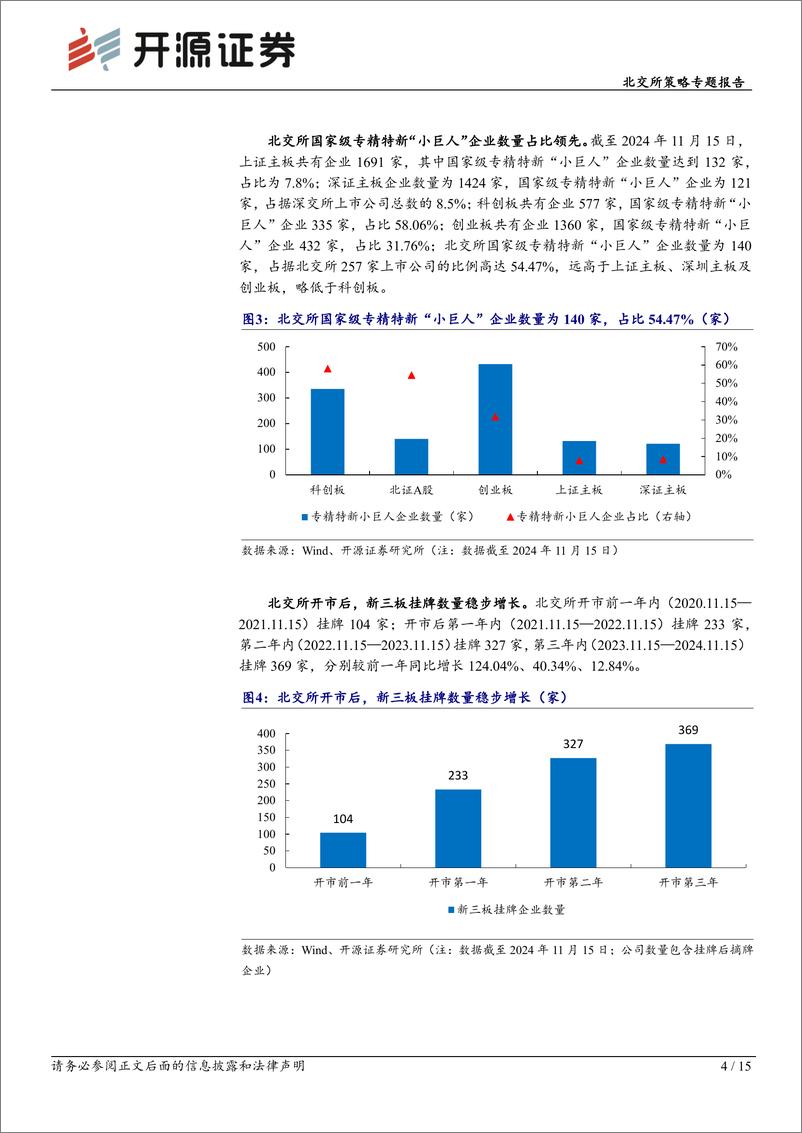 《北交所策略专题报告：北交所开市三年聚集54%25的小巨人企业撬动新三板，北证估值PE43X-241117-开源证券-15页》 - 第4页预览图