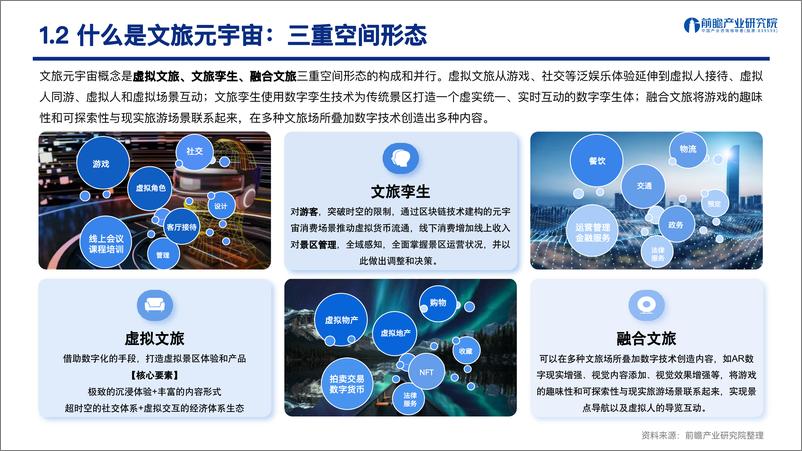 《文旅元宇宙-人工智能与实体经济的战略融合发展机遇》 - 第5页预览图
