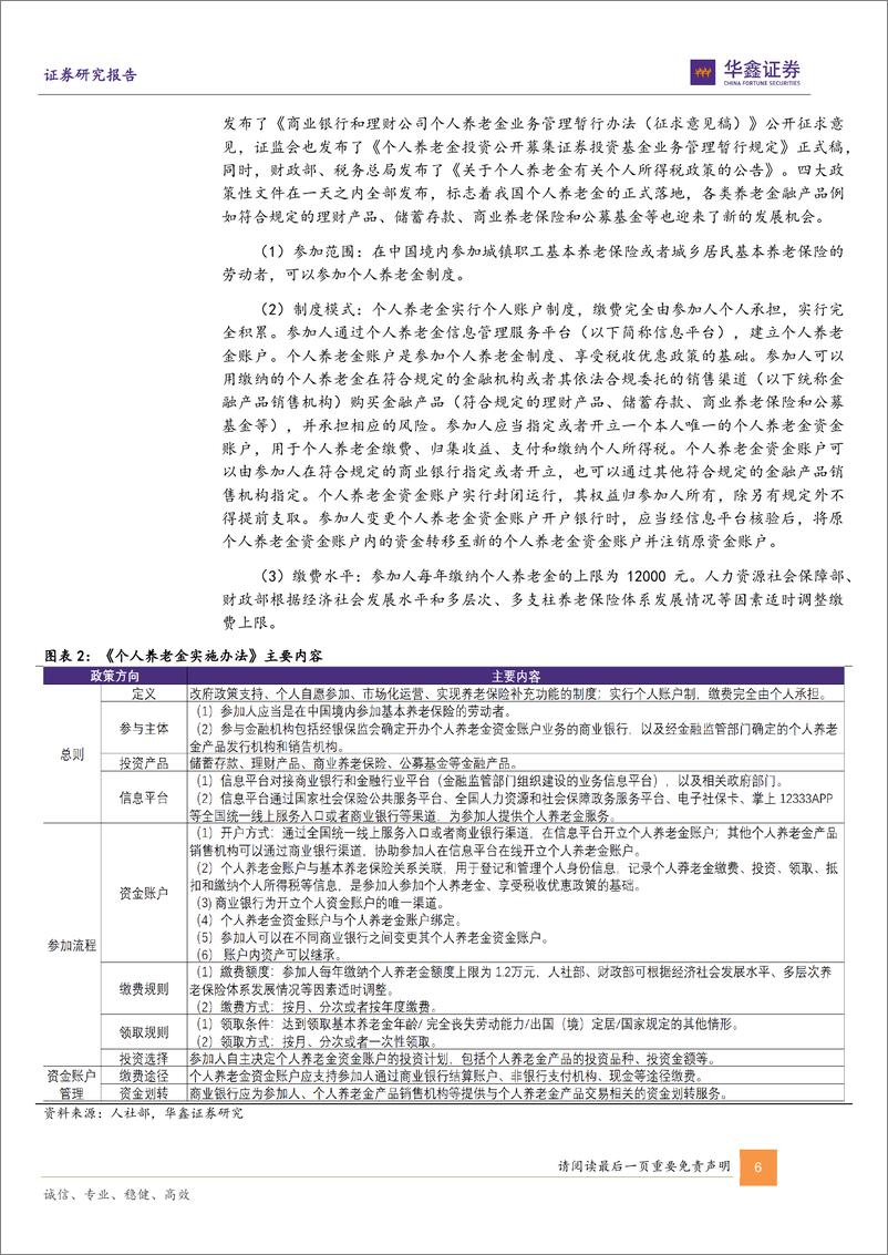 《金融工程专题报告：个人养老金新规重磅落地，从政策影响到“一站式”计算器方案-20221111-华鑫证券-19页》 - 第7页预览图