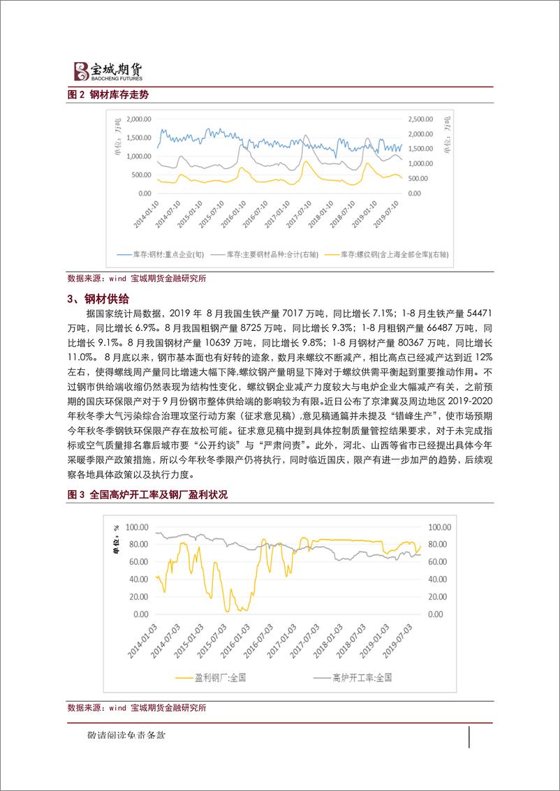 《供需面难乐观，煤焦钢易承压-20190925-宝城期货-20页》 - 第4页预览图