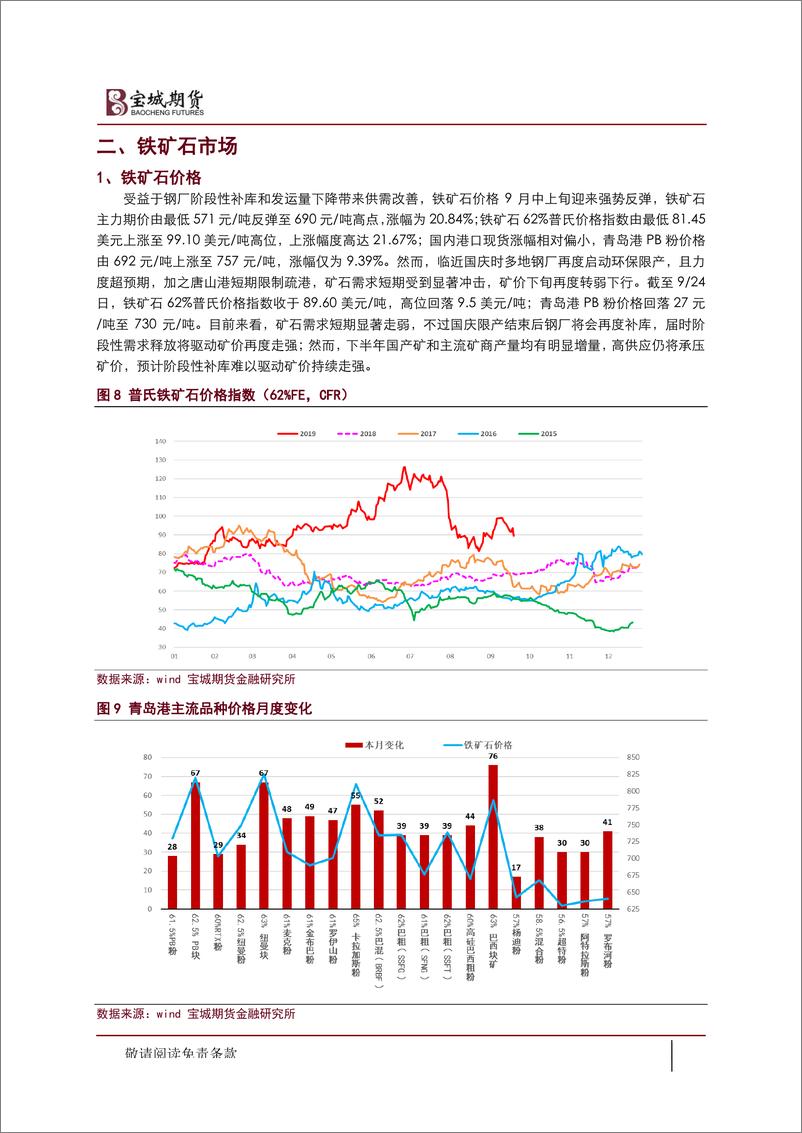 《供需面难乐观，煤焦钢易承压-20190925-宝城期货-20页》 - 第7页预览图