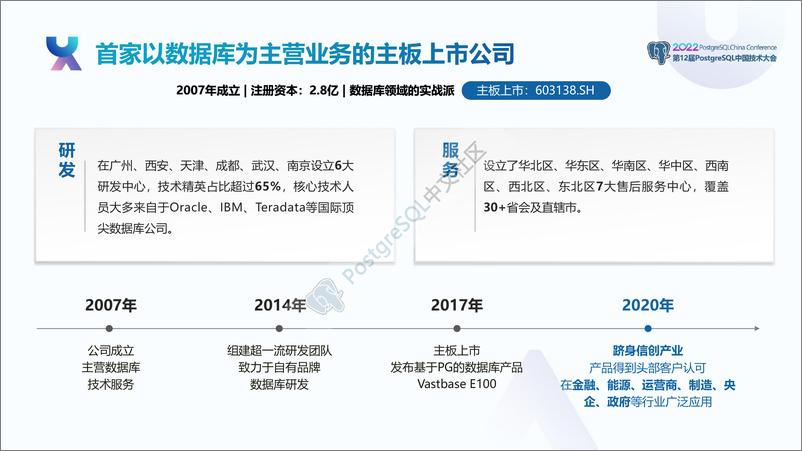 《吴文全_海量数据库Vastbase—基于PostgreSQL的最佳商业实践及迁移》 - 第4页预览图