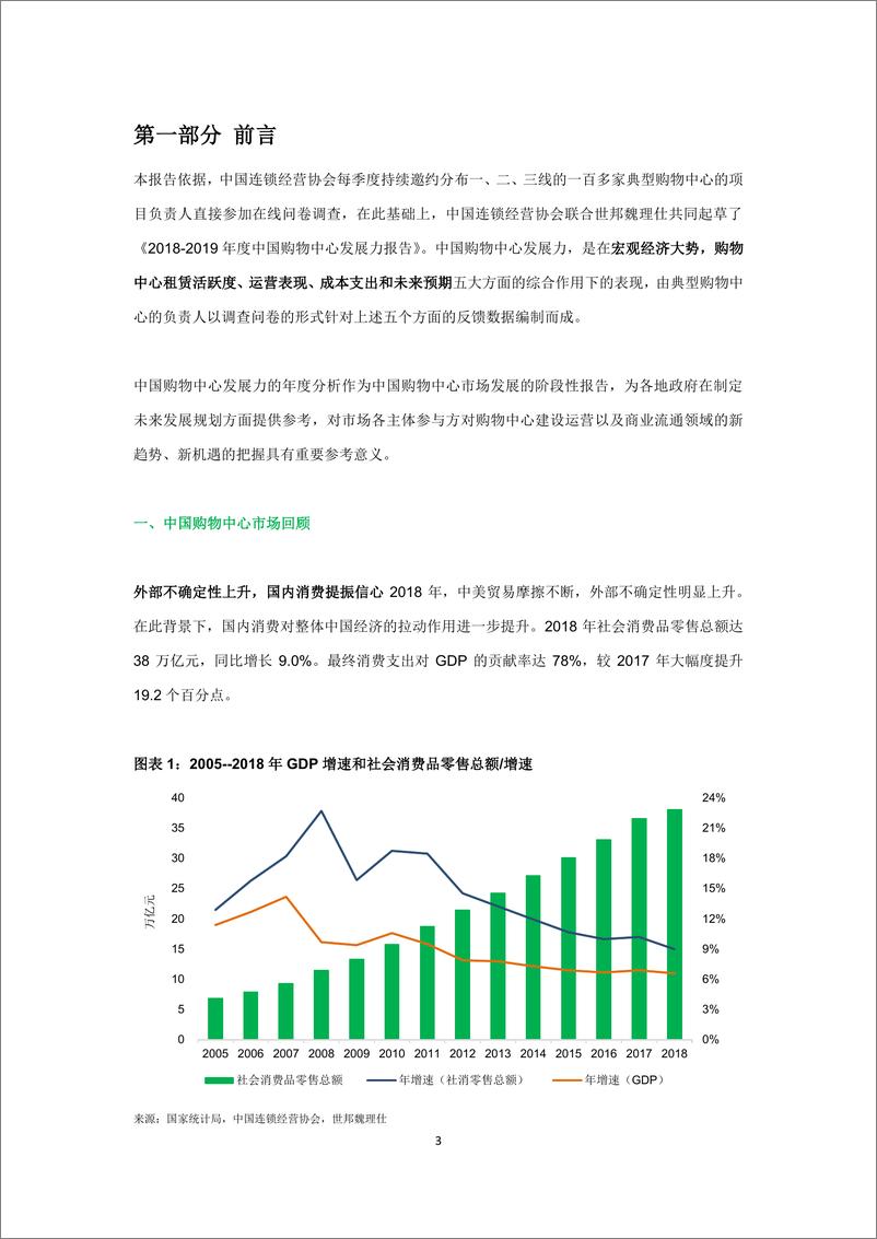 《中国连锁经营协会-2018-2019年度中国购物中心发展力报告-2019.6-18页》 - 第4页预览图