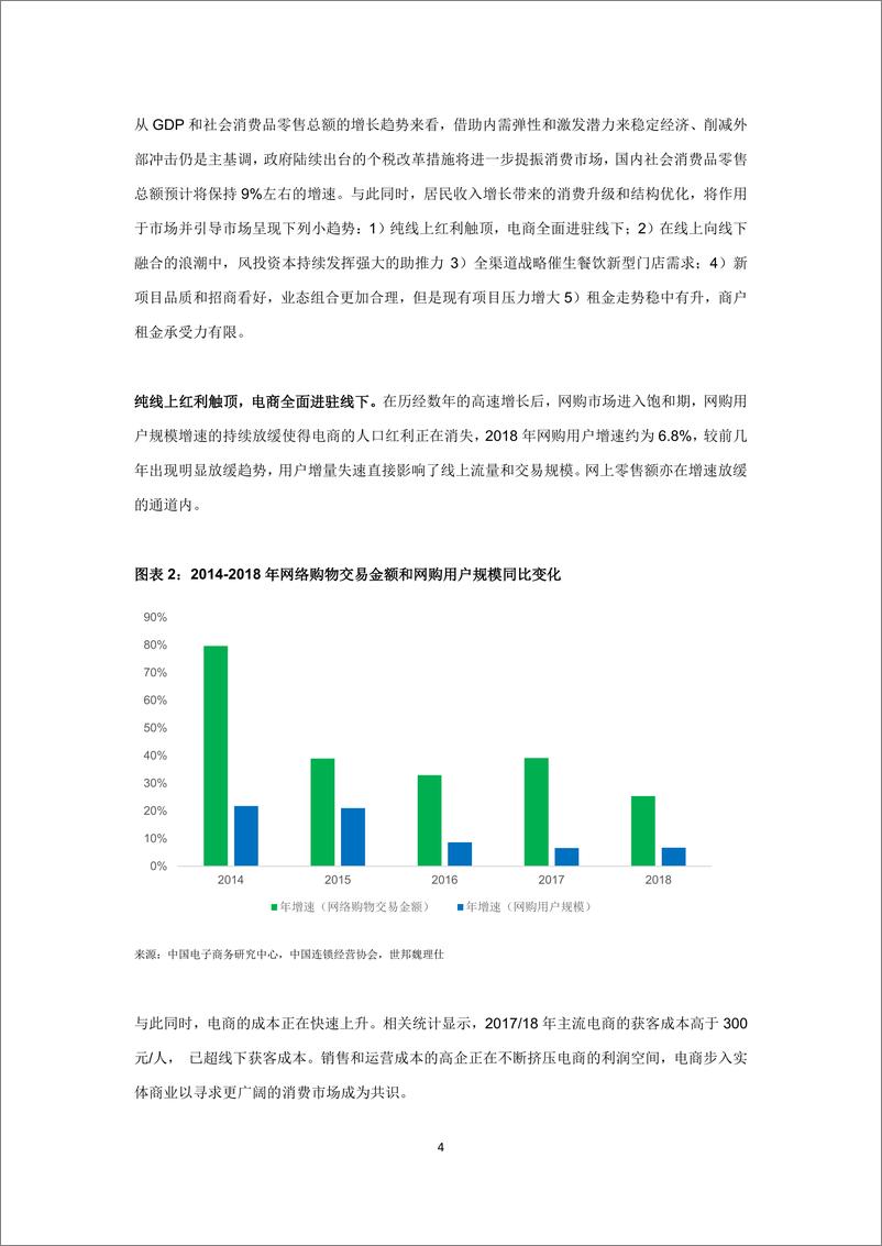 《中国连锁经营协会-2018-2019年度中国购物中心发展力报告-2019.6-18页》 - 第5页预览图