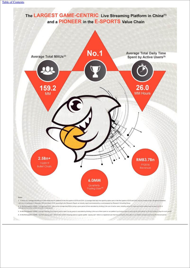 《斗鱼上市IPO招股书（英文）-2019.7.2-331页》 - 第6页预览图