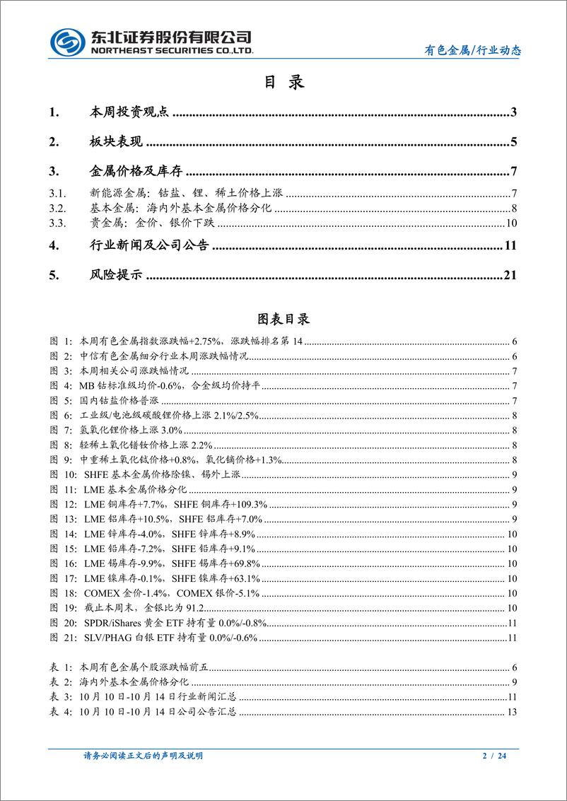 《有色金属行业锂：Q3业绩亮眼，看好高景气逻辑持续兑现-20221017-东北证券-24页》 - 第3页预览图