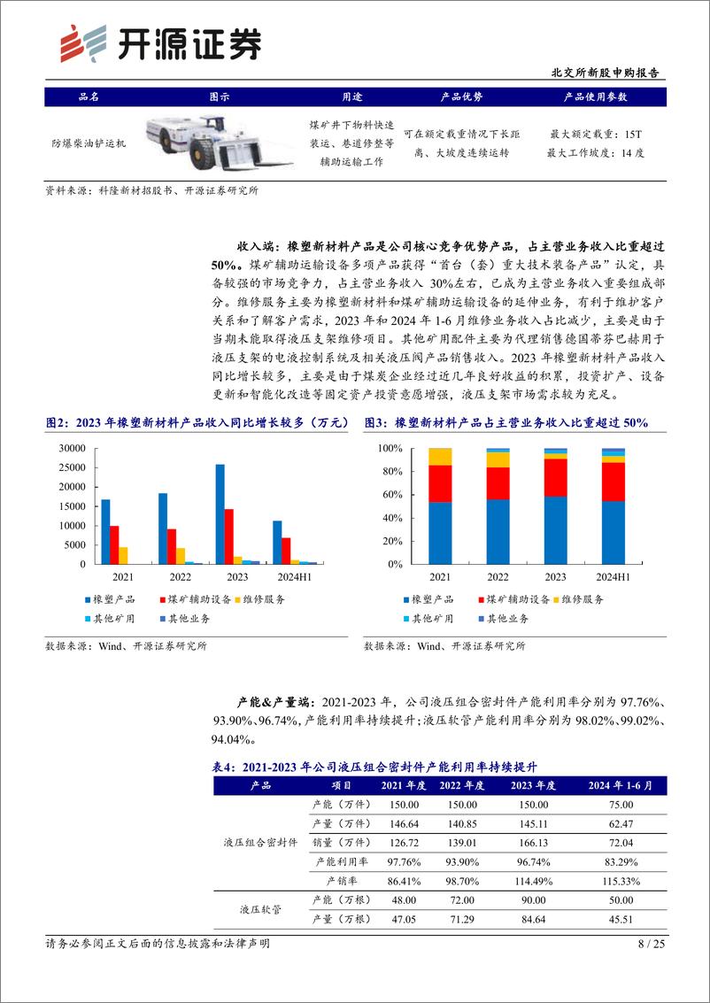 《科隆新材(920098)北交所新股申购报告：橡塑新材料“小巨人”，主要客户为煤炭行业龙头企业-241125-开源证券-25页》 - 第8页预览图