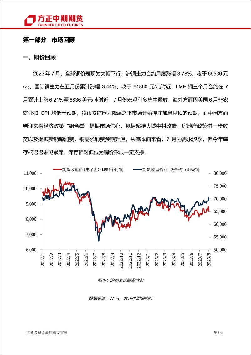 《铜期货期权月报-20230803-方正中期期货-45页》 - 第4页预览图