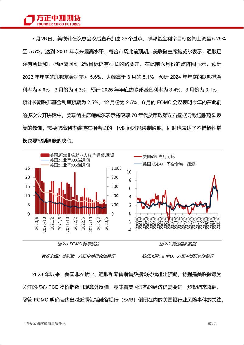 《铜期货期权月报-20230803-方正中期期货-45页》 - 第6页预览图