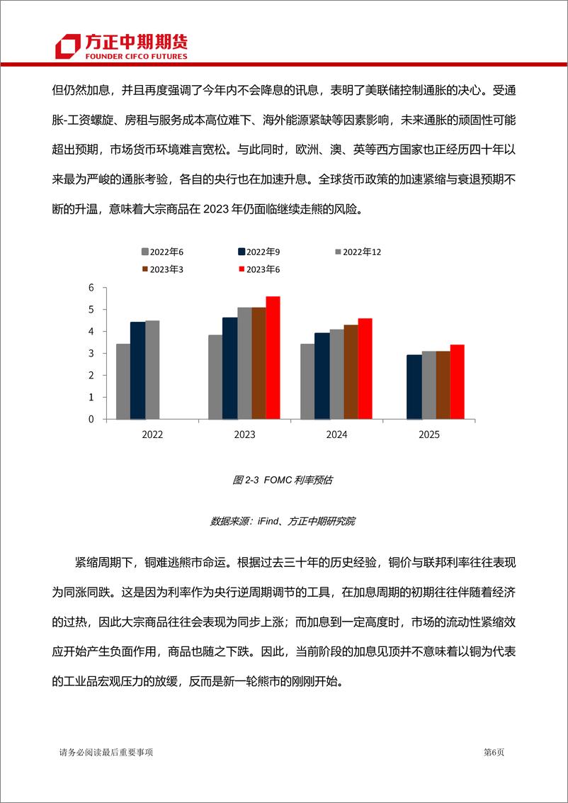 《铜期货期权月报-20230803-方正中期期货-45页》 - 第7页预览图